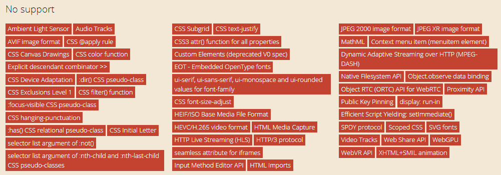 cross-browser-compatibility 