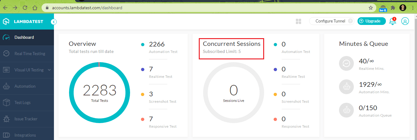 Parallel testing with LambdaTest