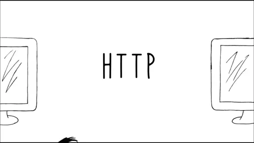 HTTP Request Headers HTTP Request Headers