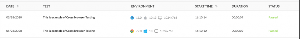 cross browser testing cross browser testing