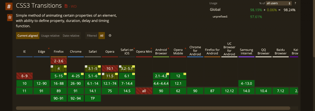 Screenshot 2021-06-03 at 3.16.16 AM Screenshot 2021-06-03 at 3.16.16 AM