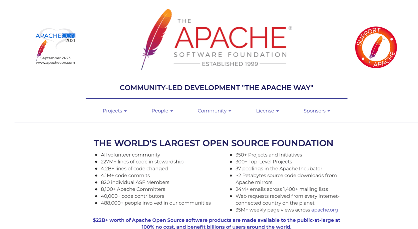 Apache JMeter