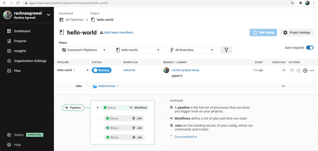 CircleCI Pipeline CircleCI Pipeline