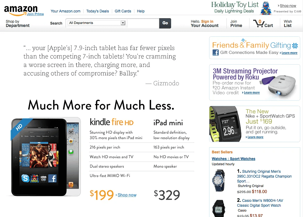 Amazon.com The year 2012 Amazon.com The year 2012