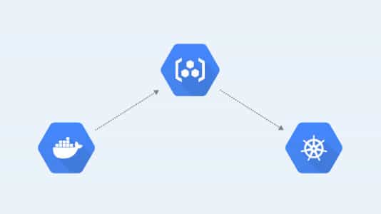 Features of the GCR Features of the GCR