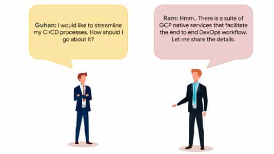 Google Cloud CI/CD Google Cloud CI/CD