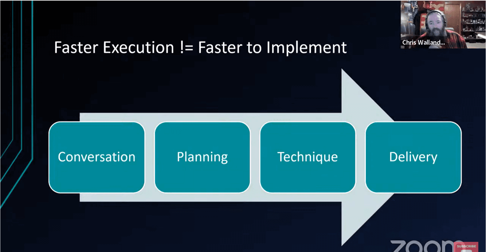 Service Virtualization