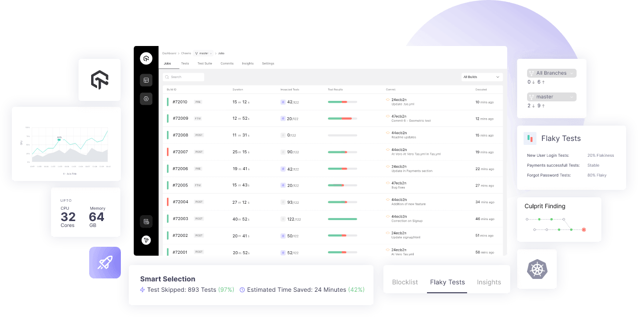 Think Future, Think TAS 