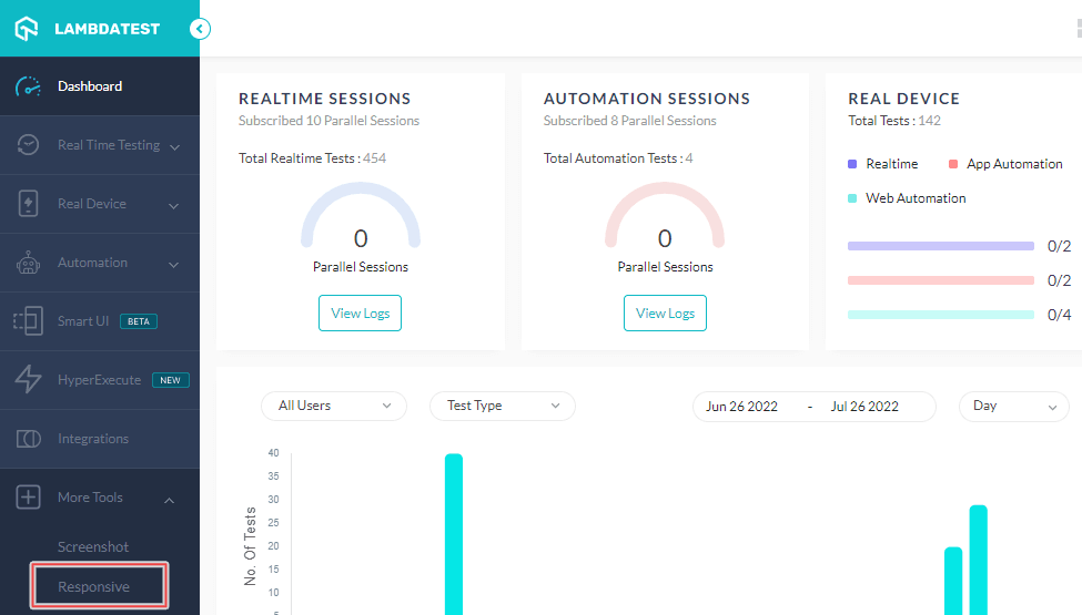 Responsive Testin Responsive Testin