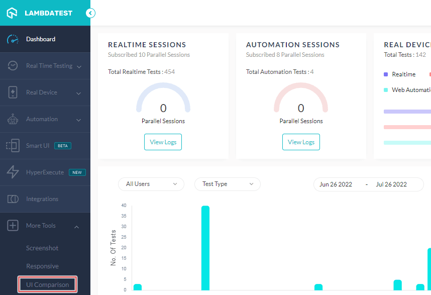 UI Comparison testing UI Comparison testing