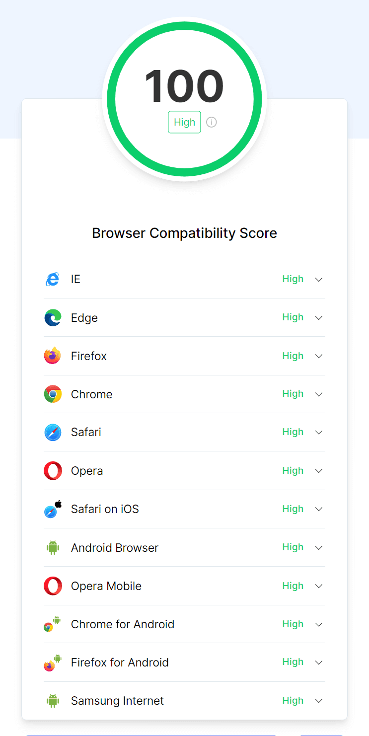testing browser support for CSS overflow