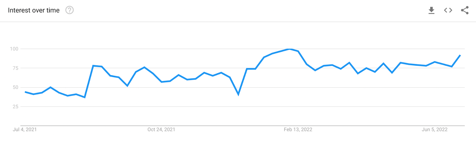Podman vs Docker Podman vs Docker