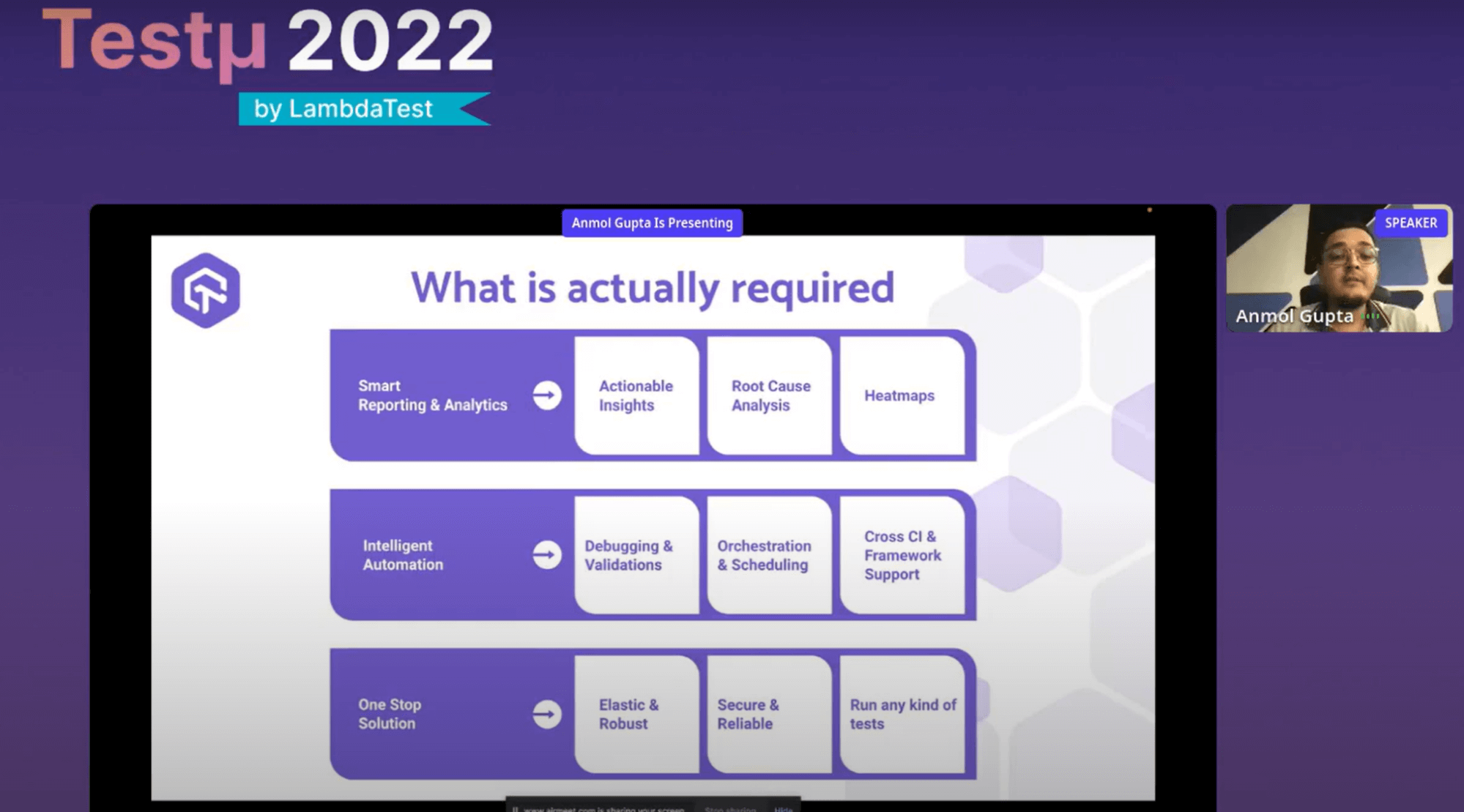 modern testing tools