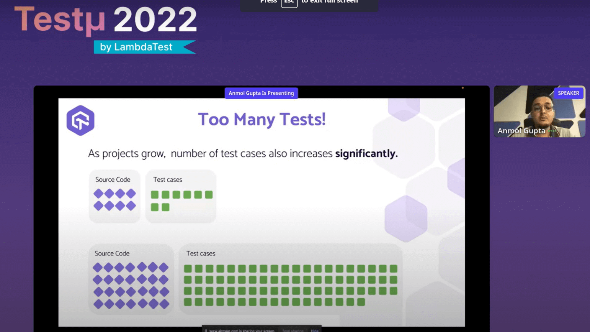 ROI for your test cases