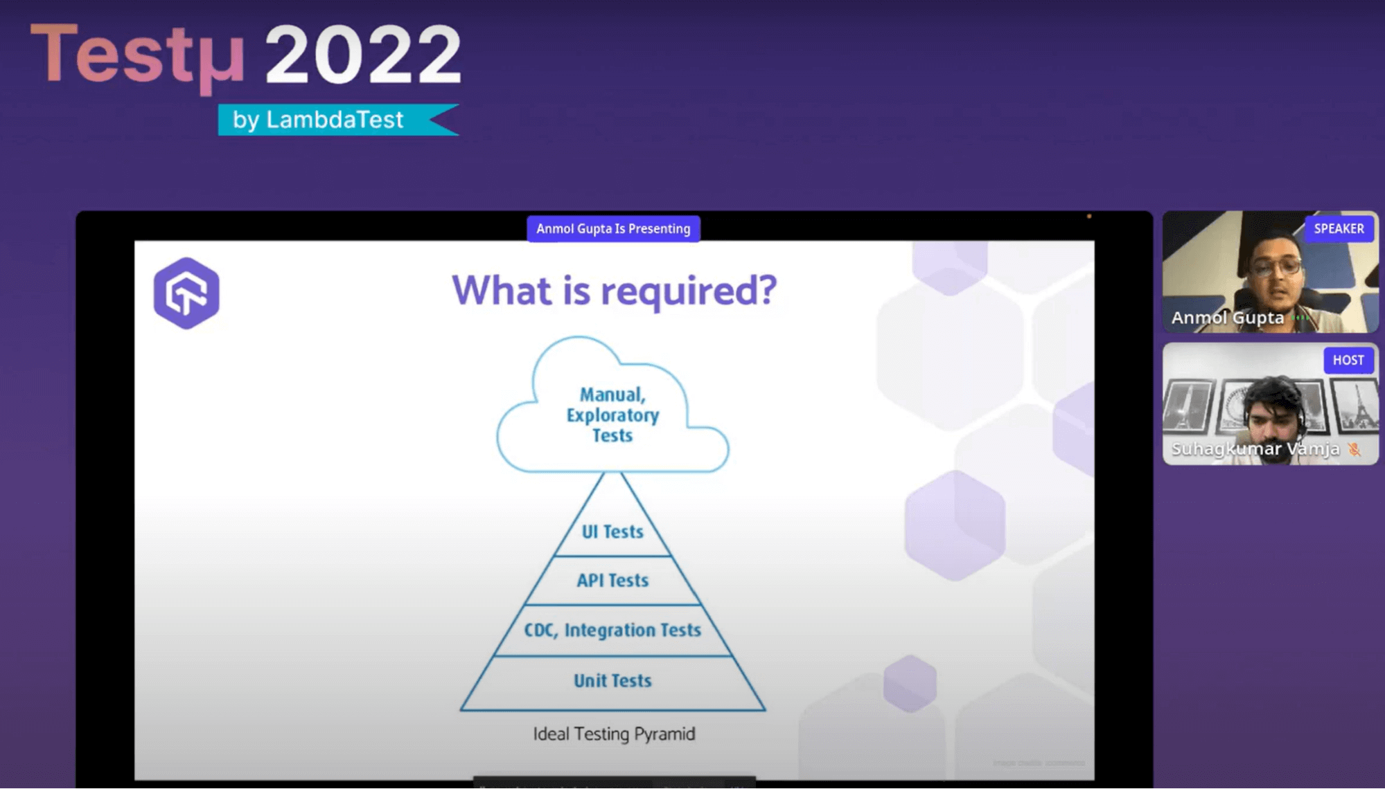 what is required for continuous testing