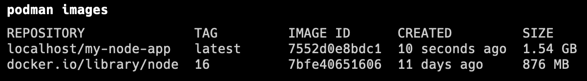 podman images podman images