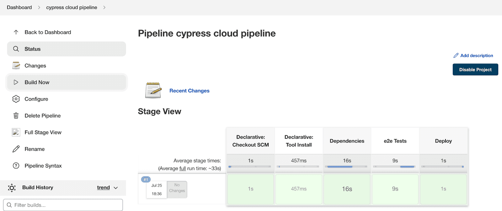 comparison-chart-no-cypress-cloud-grid comparison-chart-no-cypress-cloud-grid