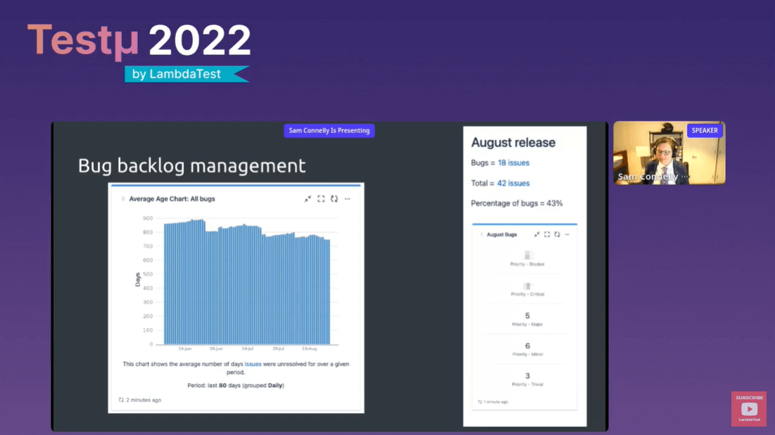 bug backlog management