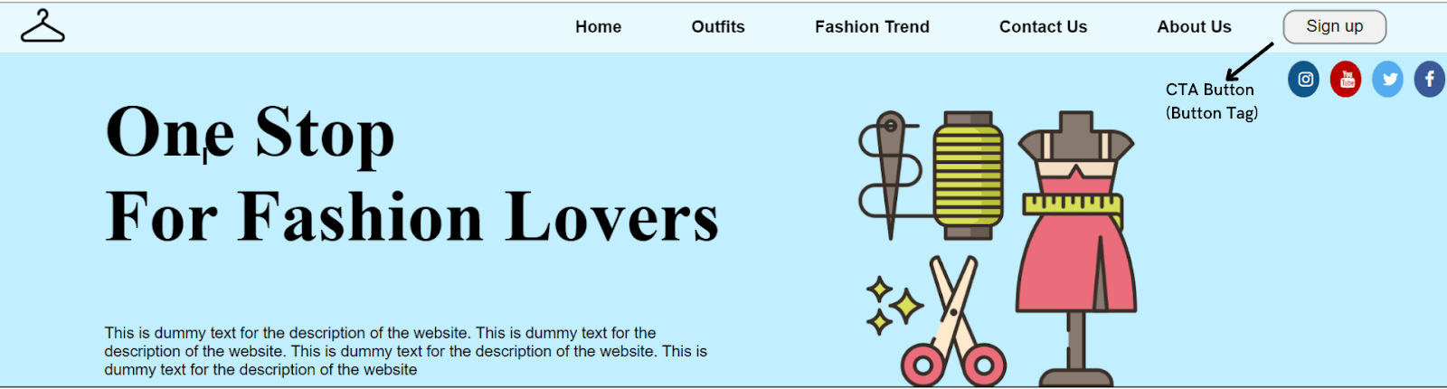 working of button tags working of button tags