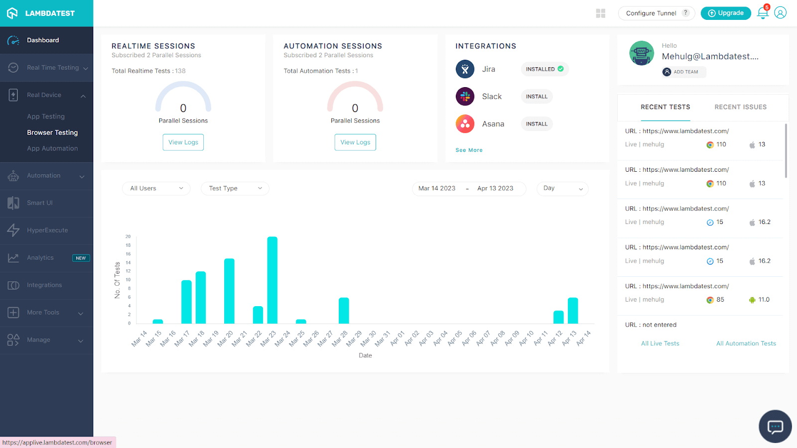 lambdatest dashboard 2 lambdatest dashboard 2