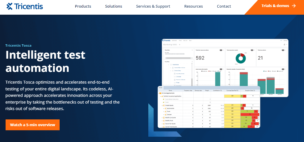 Tricentis Tosca Tricentis Tosca