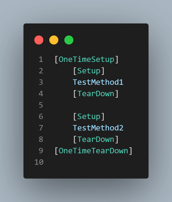 annotations in NUnit annotations in NUnit