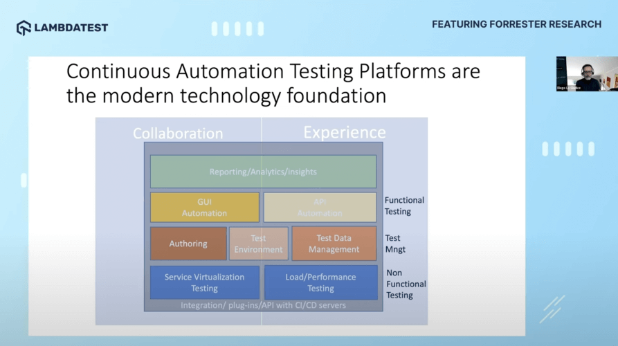 modern technology foundation modern technology foundation