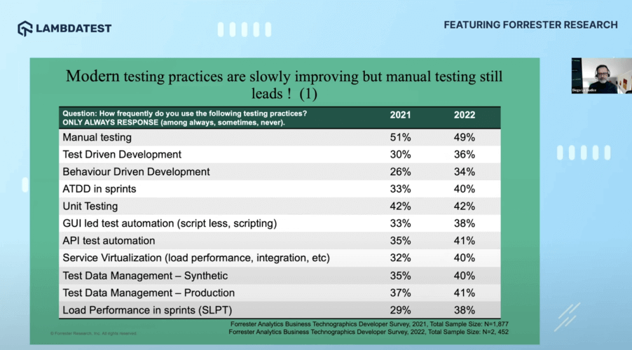 impact testing impact testing