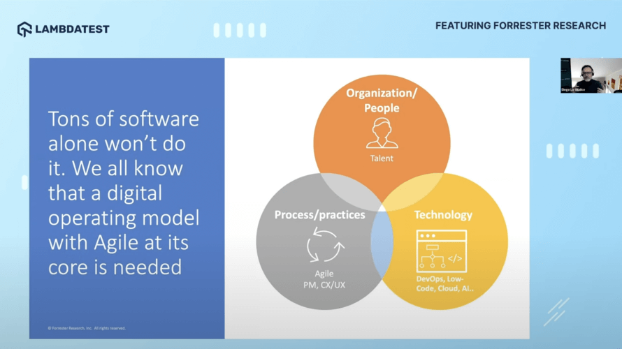how you build software how you build software