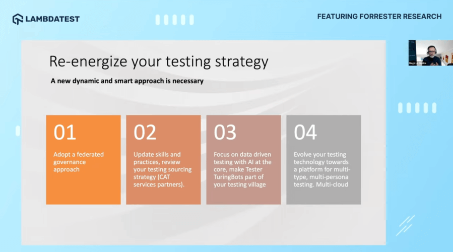 Re-energize your testing strategy Re-energize your testing strategy