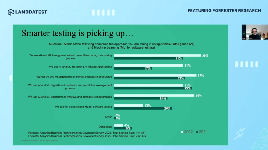 becoming smarter during automation phases becoming smarter during automation phases