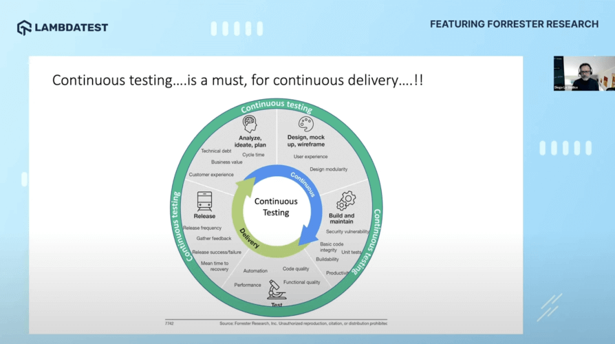 way forward to keep modernizing way forward to keep modernizing