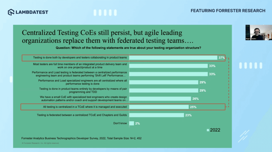 centralized test center environment centralized test center environment
