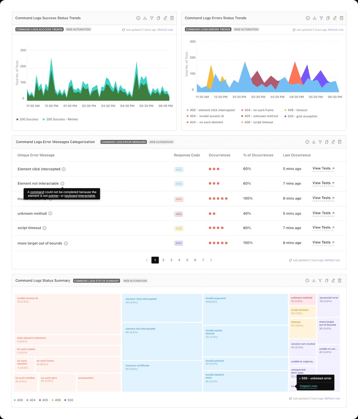Command Logs Analytics