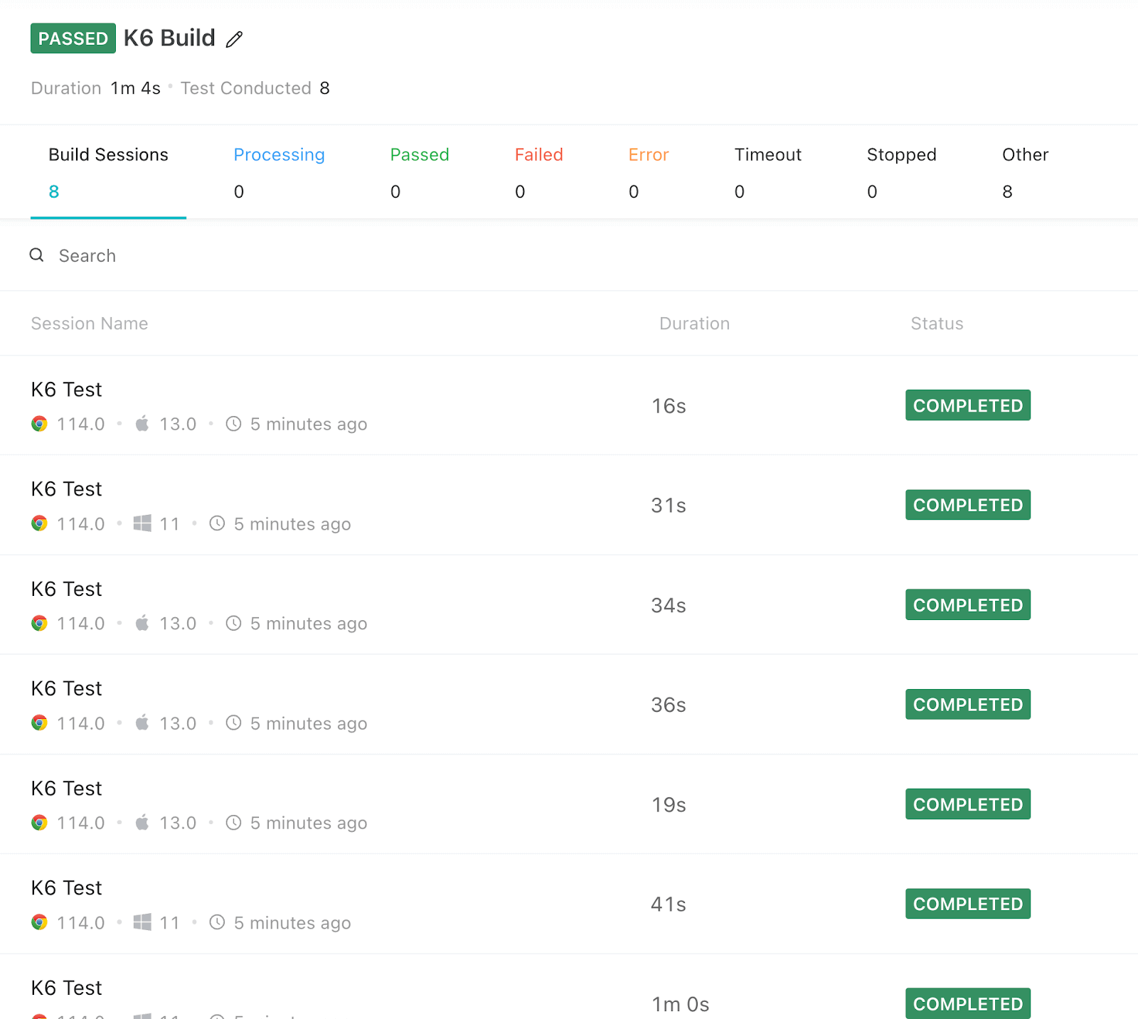 Lambdatest Dashboard
