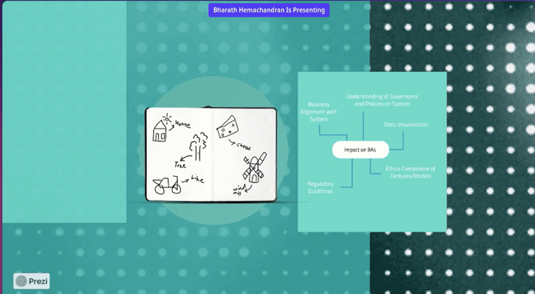 Business Analyst Business Analyst