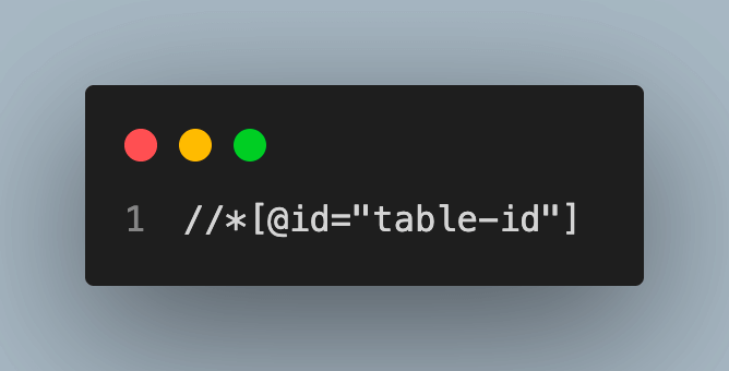 Extracting Text Content Extracting Text Content