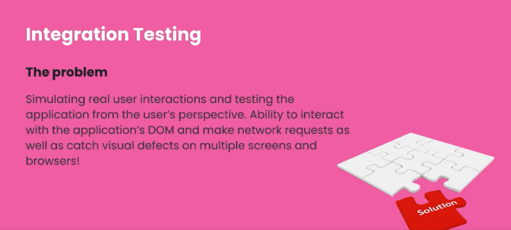 Integration Testing Integration Testing