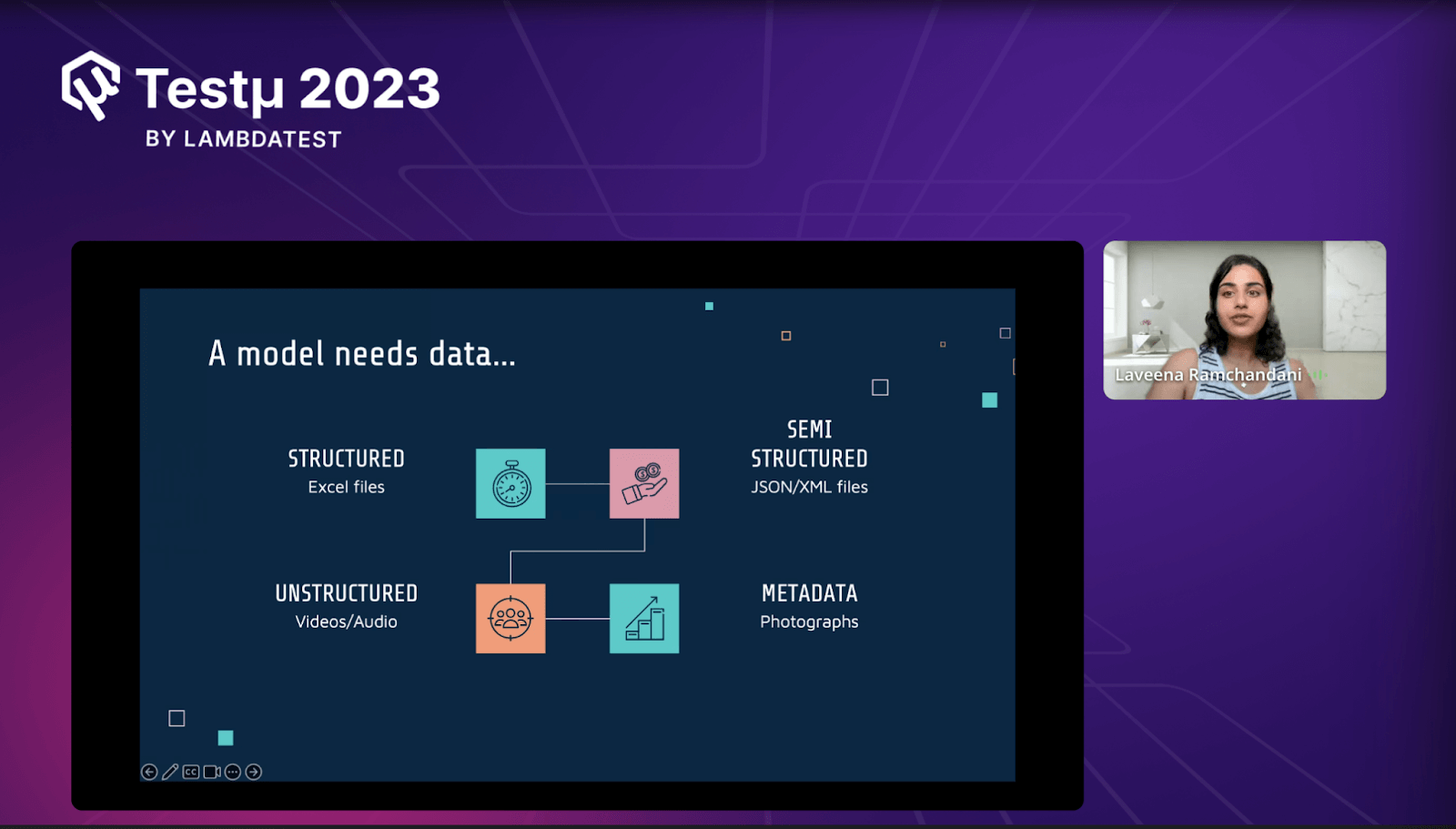 Laveena reminded us of the importance of respecting data privacy Laveena reminded us of the importance of respecting data privacy