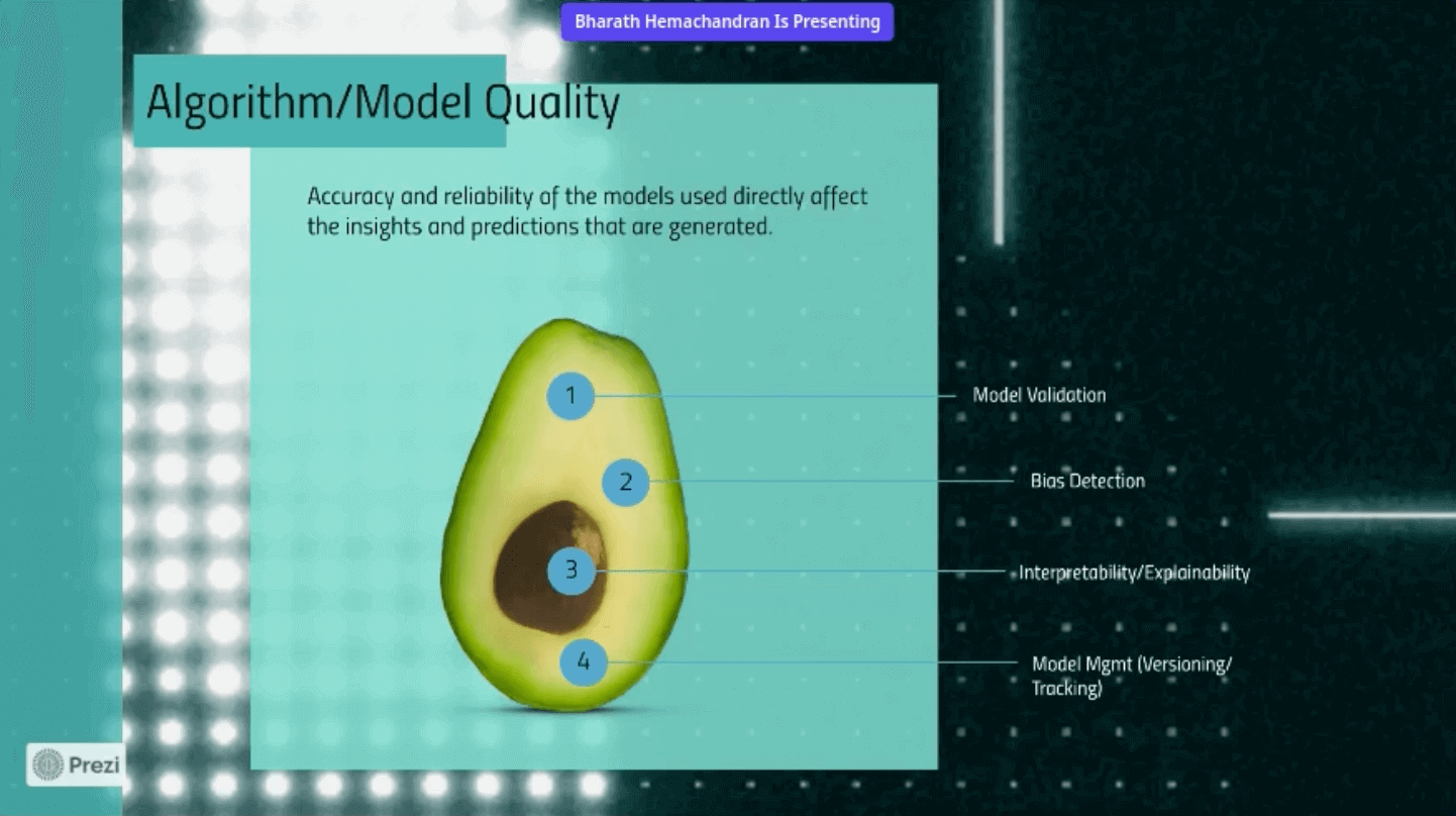 Model Quality Model Quality