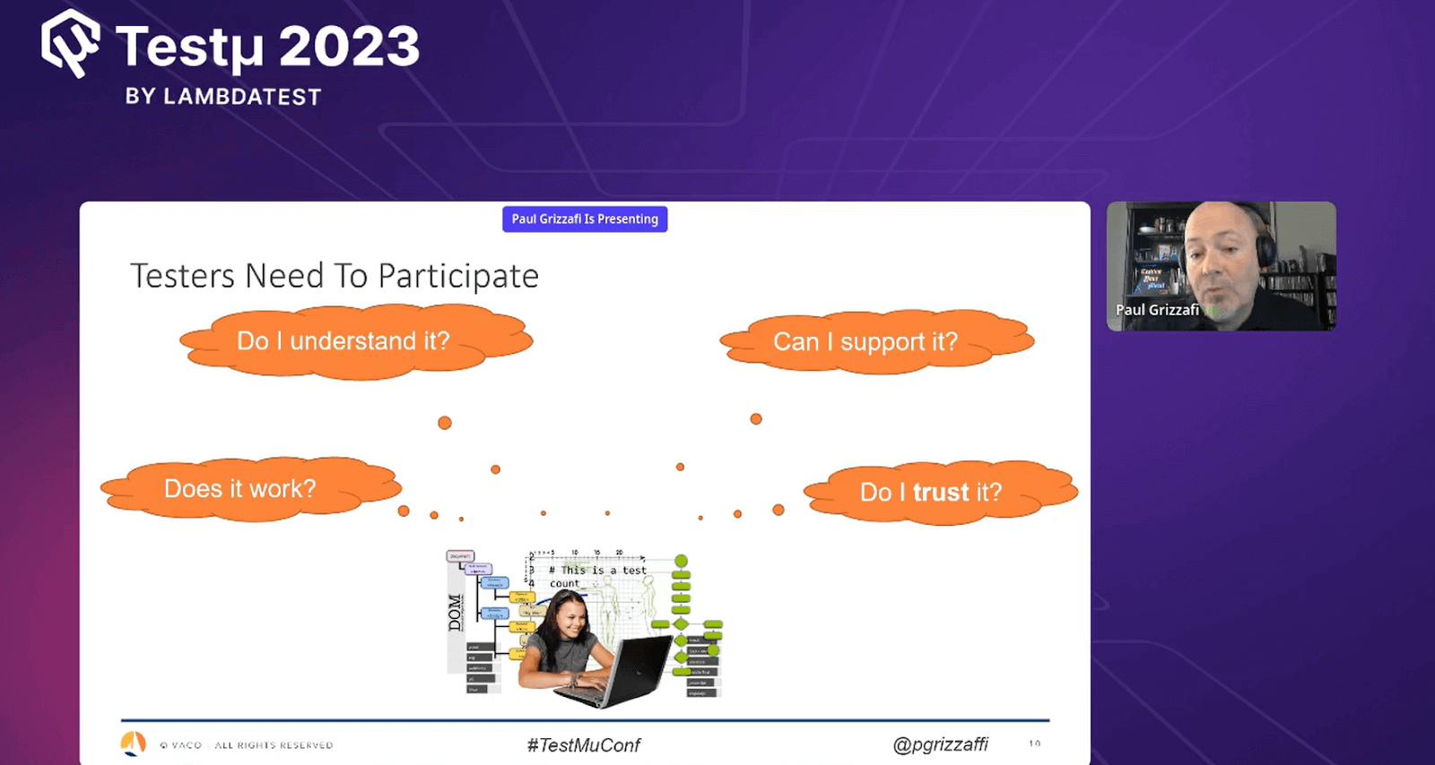 Why Should Testers Participate Why Should Testers Participate