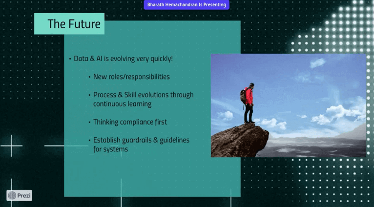 digital landscape digital landscape