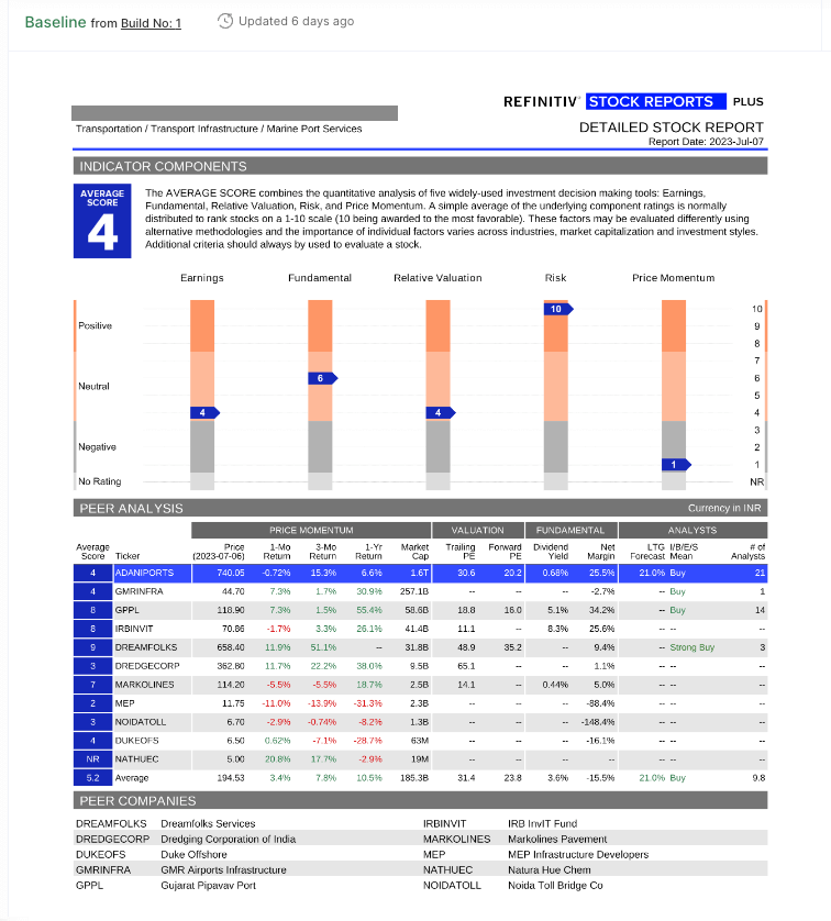 No More Distorted PDFs With PDF Rendering