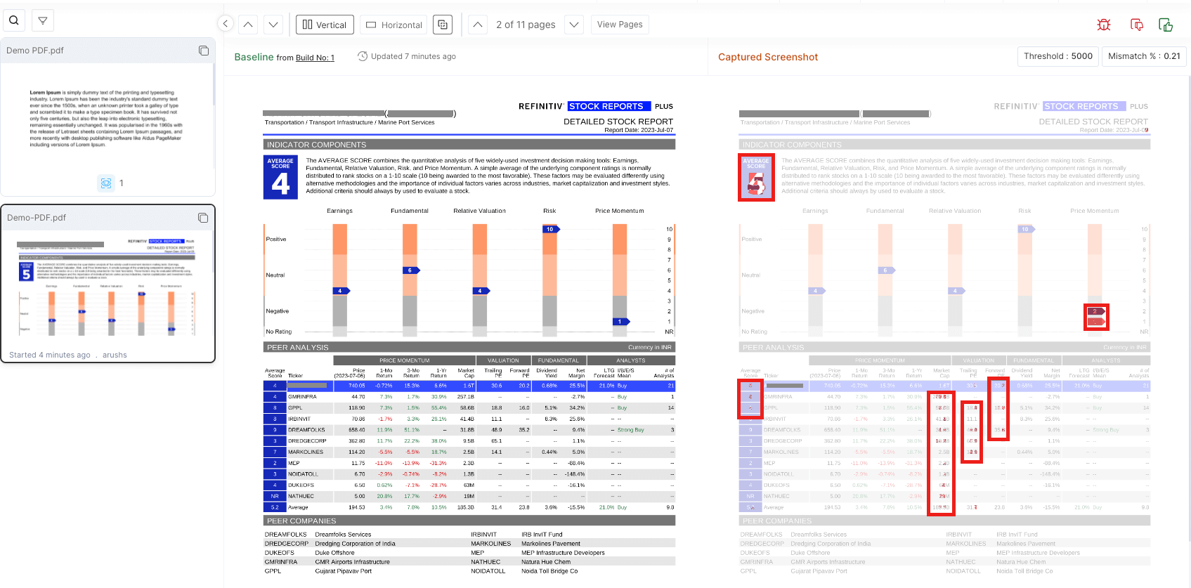 Comprehensive Comparison View UI