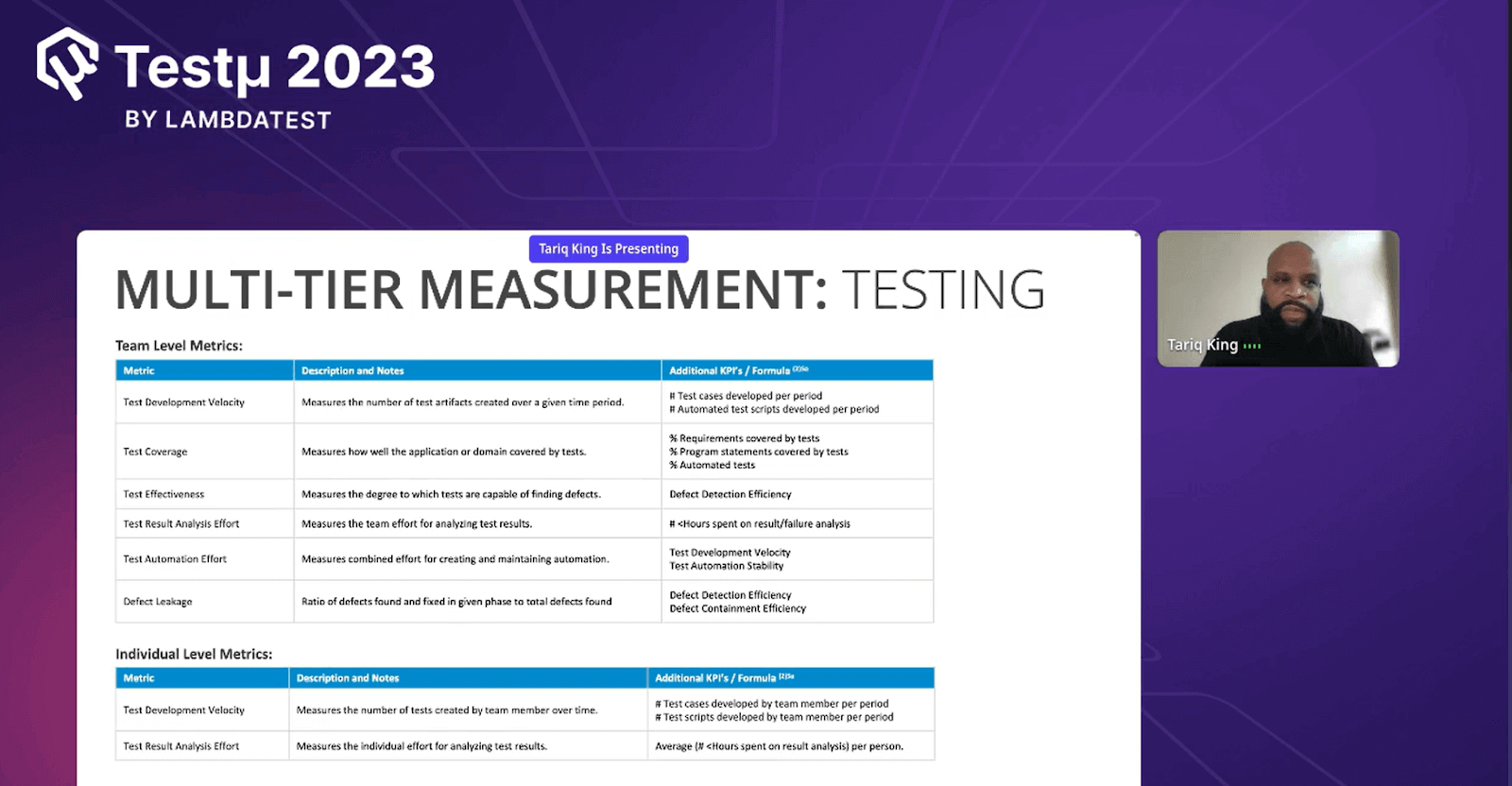 Multi-tier measurement: Testing Multi-tier measurement: Testing