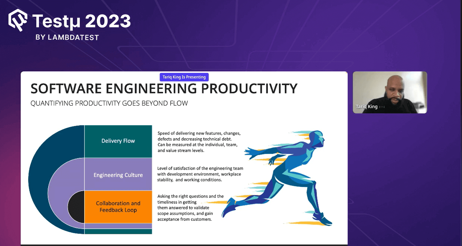 Software Engineering Productivity Software Engineering Productivity