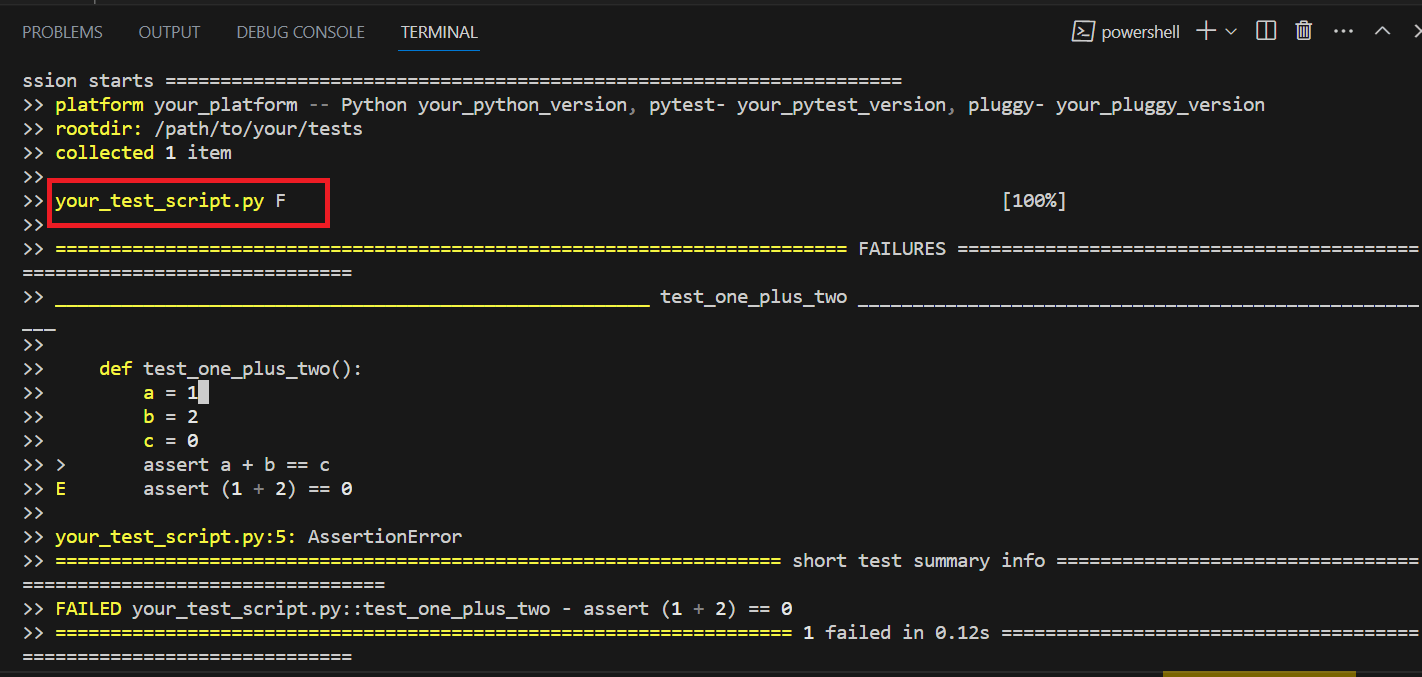 Failed Test Case Output