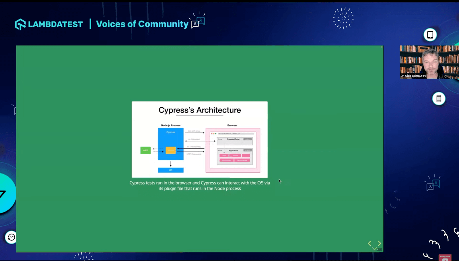 Cypress Plugins work Cypress Plugins work