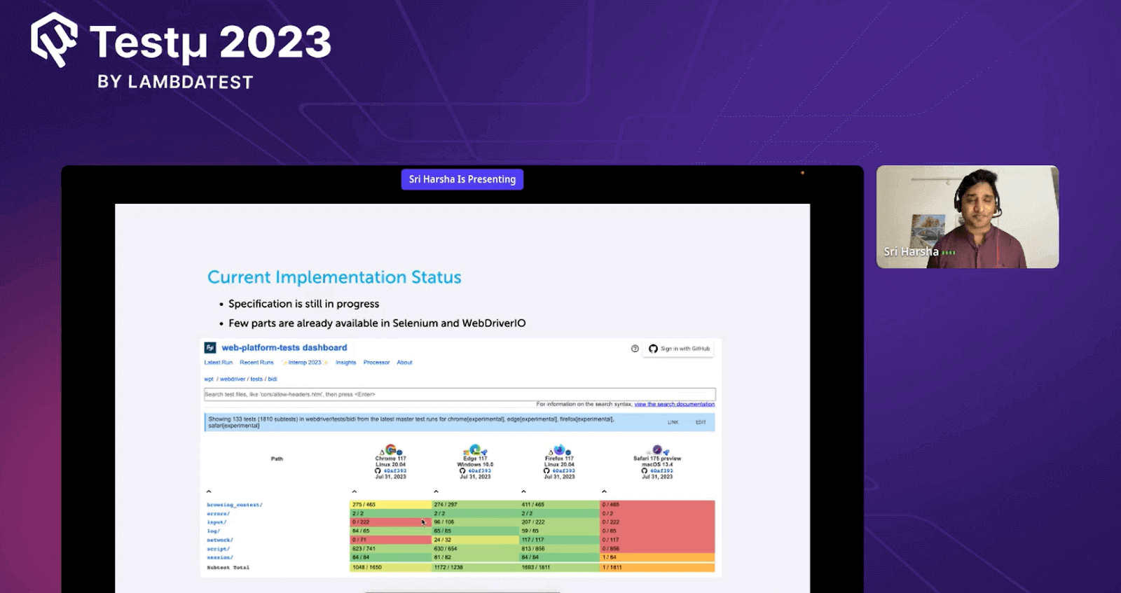 web applications web applications