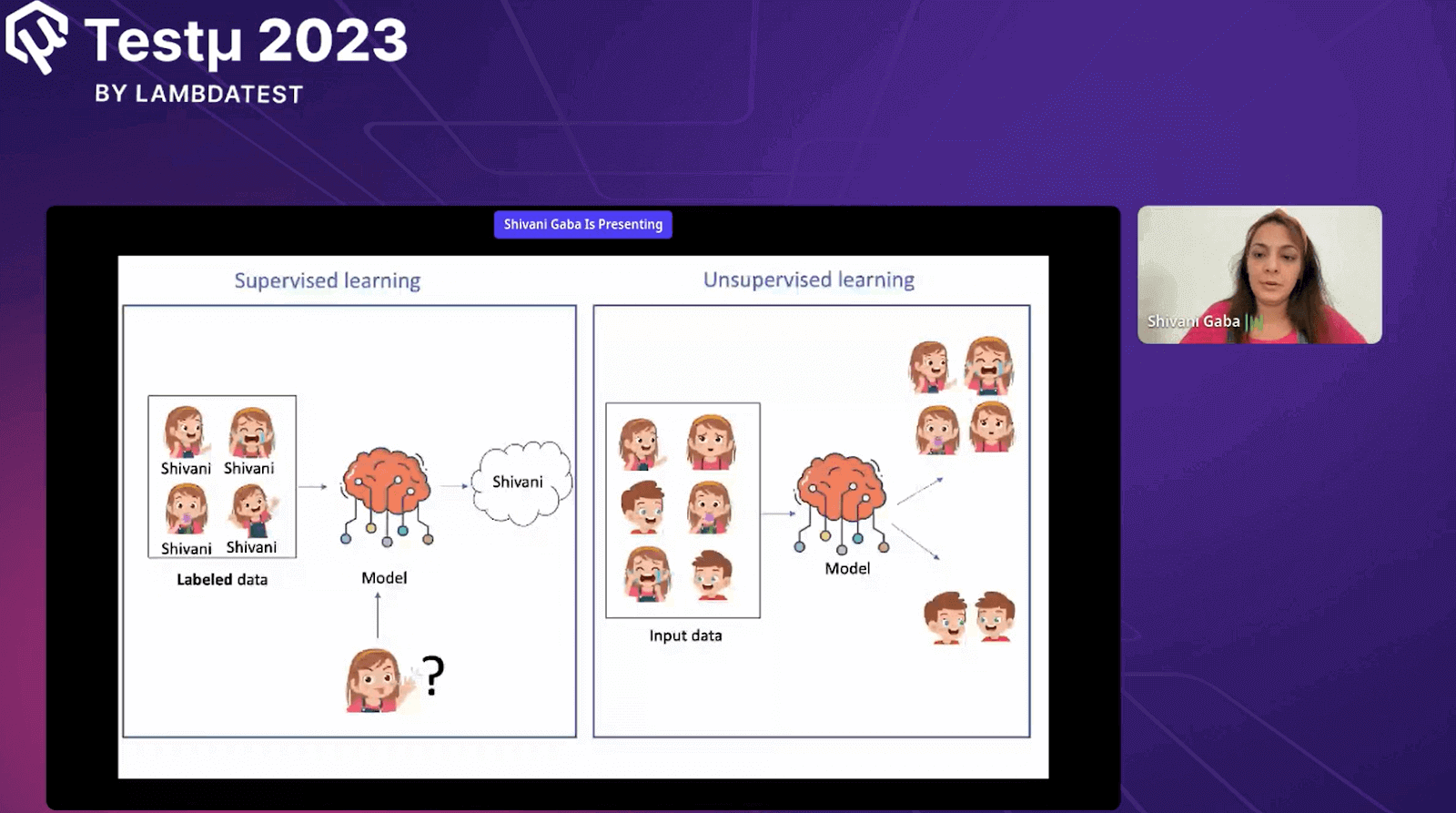 Undеrstanding Machinе Lеarning Basics